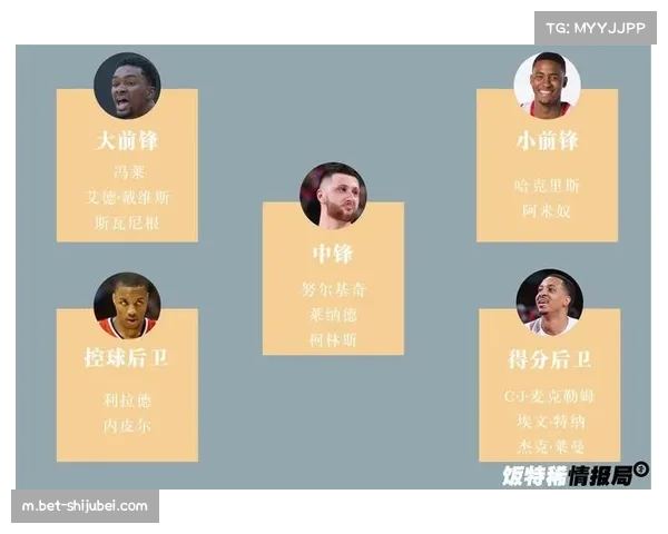 阵容厚度与轮换策略受重视 6655外援政策促使各队深度挖潜